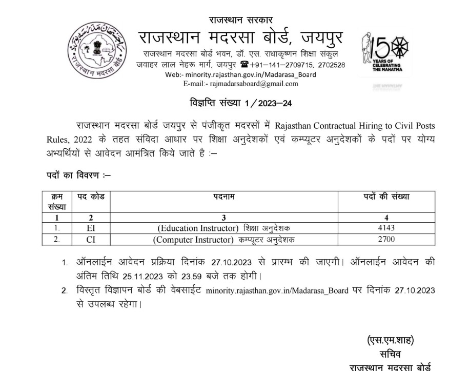 rajasthan madarsa board vacancy